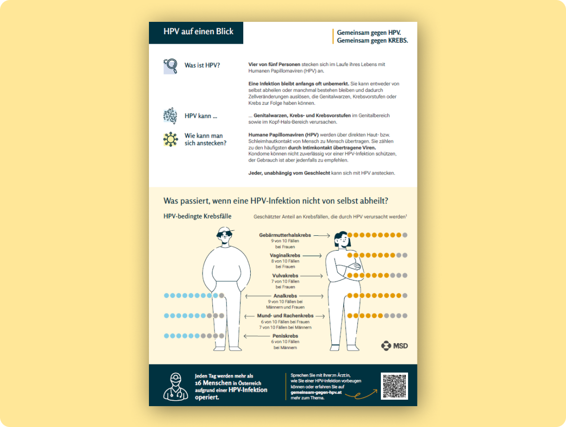 Gardasil - Infoblatt-HPV-auf-einen-Blick - broschure preview - upd